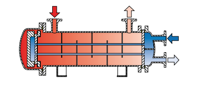 深圳市華聯(lián)歐國(guó)際貿(mào)易優(yōu)勢(shì)銷售：FUNKE交換器。
