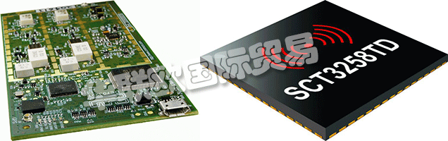 CMLMICRO是全球電信系統(tǒng)低功耗模擬，