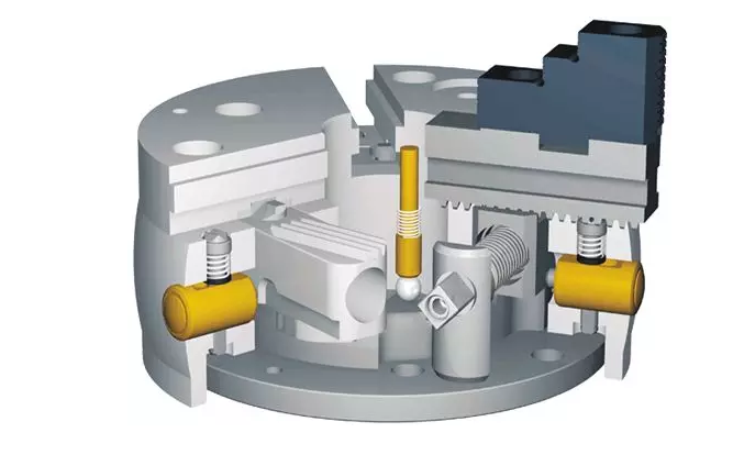 SCHUNK卡盤的基本結(jié)構(gòu)包括強化處理的卡盤基體，充分的油脂潤滑，磨損極為輕微。因此保持高精度下更長的使用壽命。獨具特色的外輪廓設計，使盡量少的冷卻液殘留在機床主軸或主軸軸承處。極端穩(wěn)固的盤體防止了因更高的夾持力及徑向負荷導致的精度失穩(wěn)狀況。大通孔，利于大尺寸棒料的通過及自動上下料 ?；Αㄓ眯院茫cF型及Duro型匹配。  　　卡爪快換系統(tǒng)：使用獨立鎖緊的卡爪，保持高精度的同時，極大縮短輔助時間(調(diào)整、更換)。