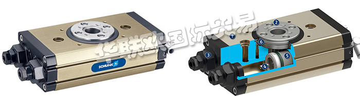 德國(guó)雄克SCHUNK SRM系列的通用旋轉(zhuǎn)裝置是堅(jiān)固耐用的高性能回轉(zhuǎn)單元，這個(gè)新推出的產(chǎn)品經(jīng)過(guò)重新定義功率密度、耐用性、調(diào)試和維護(hù)標(biāo)準(zhǔn)。