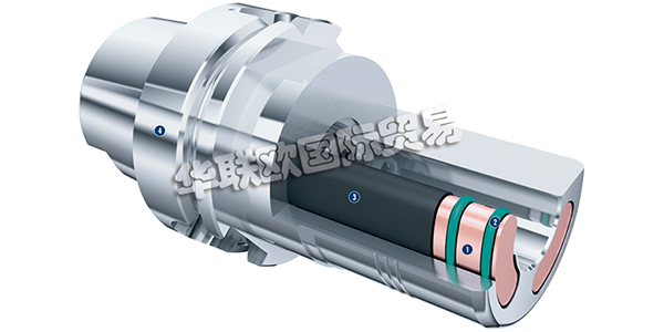 德國(guó)SCHUNK三角刀柄TRIBOS-R系列